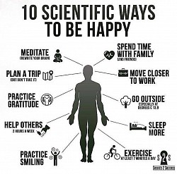Mental health education advice and Tips