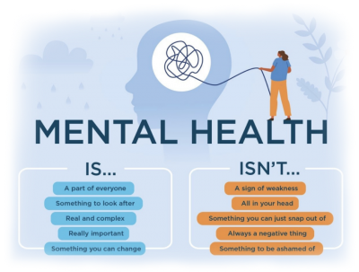 Mental health