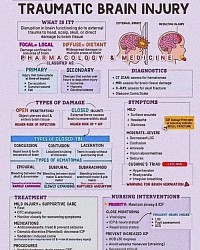 Blessed medical clinic Isingiro